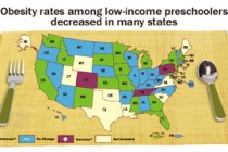 Study: Childhood obesity in Arizona levels off, as national rate falls