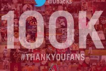 D-backs Reach 100,000 Followers On Twitter