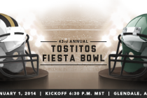 43rd Annual Tostitos Fiesta Bowl