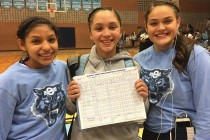 Tucson’s Pueblo High School Sophomore Alicia Reyes sets state’s three-point Record for a game