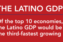 Latinos To Fuel Quarter Of U.S. Economy